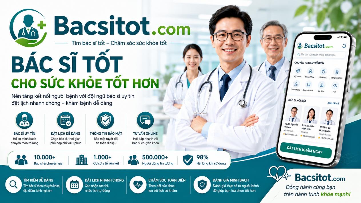 Bacsitot.com