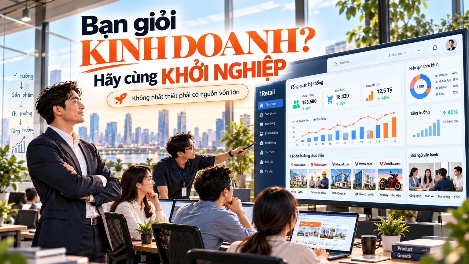 Bạn Giỏi Kinh Doanh? Hãy Cùng Tenmiendep.com Khởi Nghiệp