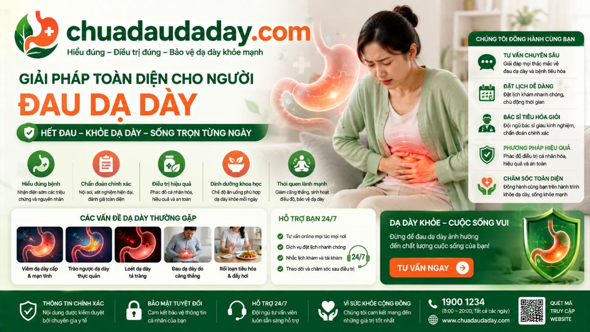 Chuadaudaday.com