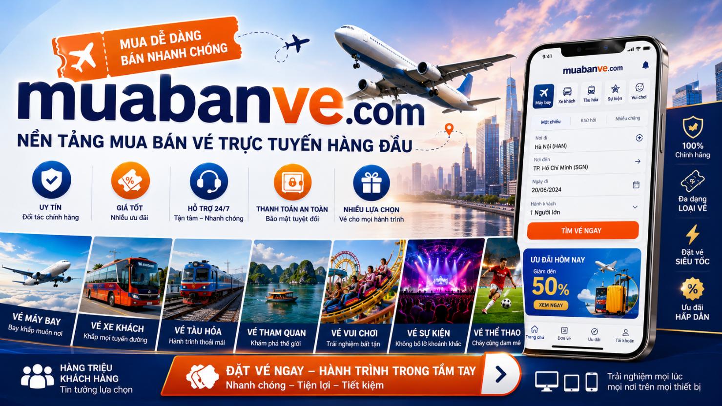 Muabanve.com