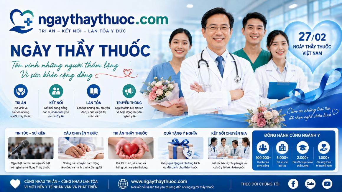 Ngaythaythuoc.com