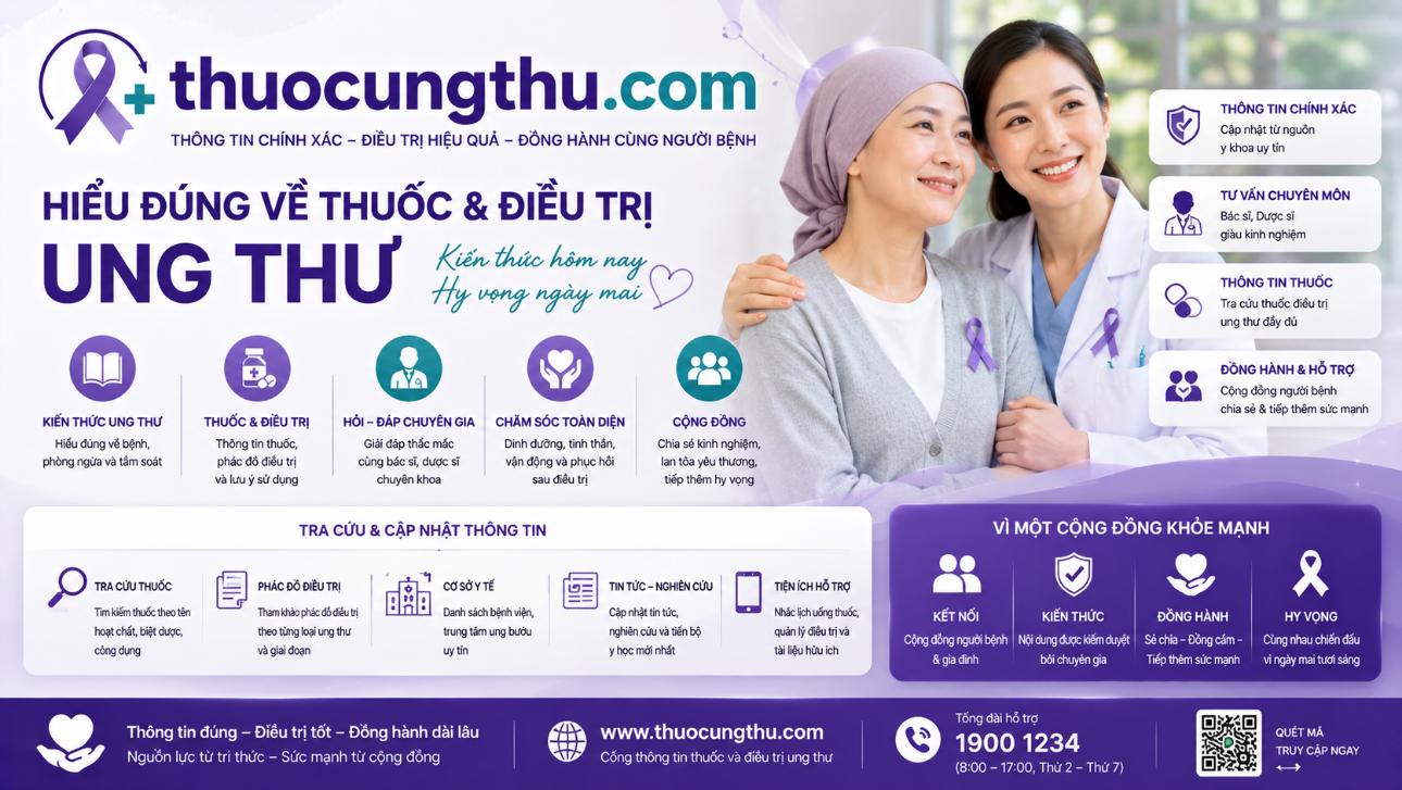 Thuocungthu.com